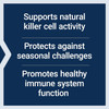Life Extension NK Cell Activator - 30 Tablets