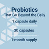 FLORASSIST Balance dosage graphic, 1 capsule daily, 30 capsules, 1-month supply