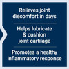 Life Extension Fast-Acting Joint Formula - 30 Capsules