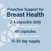 Breast Health Formula dosage graphic, 2-4 capsules daily, 60 capsules, 15-30 day supply