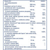 Life Extension Mix supplement facts continued, vitamin B12 through broccoli concentrate