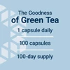 Mega Green Tea Extract dosage graphic, 1 capsule daily, 100 capsules, 100-day supply