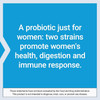 FLORASSIST Women's Health benefits text graphic