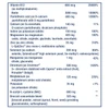Life Extension Mix supplement facts continued with B12, biotin, minerals, NAC and broccoli extract