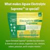What makes Electrolyte Supreme special graphic with pouch and key minerals