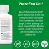 Protect your gut text with 25 billion CFU per capsule and non-GMO, soy free, gluten free icons
