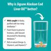 Why is Jigsaw Alaskan Cod Liver Oil better graphic with softgels in a glass of water