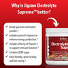 Why Jigsaw Electrolyte Supreme is better list with Fruit Punch jar