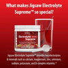 What makes Electrolyte Supreme special graphic with Fruit Punch jar and drink