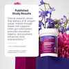 Pregnancy Support bottle among flowers with published study results text