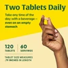 Hand holding tablet, two tablets daily, 120 tablets, 60 servings