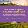 Farm field at sunset, true ownership sets Natural Factors apart graphic