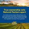 Farm fields at sunset, Natural Factors true ownership graphic