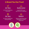 Natural Factors a brand you can trust graphic, 60+ years, quality control, regenerative farming, research