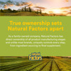 Farm fields at sunset, true ownership sets Natural Factors apart graphic