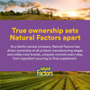 Farm fields at sunset, true ownership sets Natural Factors apart graphic