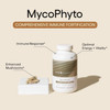 EcoNugenics Mycoceutics MycoPhyto - 180 Capsules