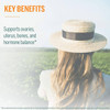 Woman in a sun hat in a field, Meno-gen key benefits graphic