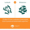 Lactobacilli and Bifidobacteria strains diagram, 17.6 billion CFU graphic