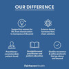 Fairhaven Health Our Difference graphic with six icons