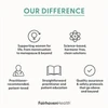 Fairhaven Health our difference graphic with practitioner-recommended and quality icons
