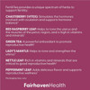 FertiliTea herb list with chasteberry, red raspberry leaf, green tea, lady's mantle, nettle and peppermint