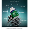 Bottle with carbs, fats, proteins and other food categories around it