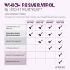 Which resveratrol is right for you comparison chart by dose