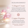 Collagen cream myth vs copper peptides penetration graphic