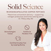 Dr Tiffany Libby solid science microencapsulated copper peptides graphic