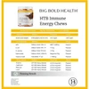 Third-party test results certificate for HTB Immune Energy Chews