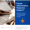 People doing yoga, Avipaxin inflammatory response support graphic