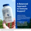 NeuroScience ImmuWell - 90 Capsules