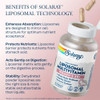 Benefits of Solaray liposomal technology graphic with a bottle and capsules