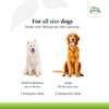 Omega Skincare dosage for dogs by weight, small-medium 1 tsp large 2 tsp daily graphic