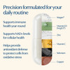 Capsule ingredient layers: Niagen, vitamin D3, zinc, vitamin C, selenium and copper