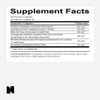 Needed Stress Support - 120 Capsules