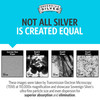 Not all silver equal TEM particle size comparison Sovereign vs other brands graphic