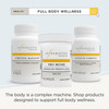 Pro-Biome with Cortisol Manager and Active B-Complex, full body wellness graphic