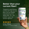 Metagenics UltraFlora Fiber, Prebiotic & Probiotic