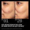 Day 1 and day 28 dark spot comparison, Allies of Skin results