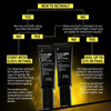 New to retinal flowchart choosing between 0.05% and 0.1% retinal night creams