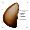 Swatch of amber Sleeping Facial texture with acids, retinoid, brighteners and antioxidants callouts