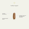 Fertility+ Support capsule with ingredient benefit callouts