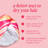Twist towel, a better way to dry your hair graphic with benefits list