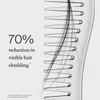 70 percent reduction in visible hair shedding follicle comb graphic