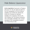 Professional Formulas Male Balance Liquescence - 118 Milliliters