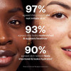 Three women, Super-C Night skin feel and texture study graphic