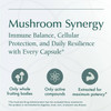 Natura Health Products Mushroom Synergy - 180 Capsules