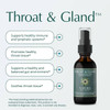 Natura Health Products Throat & Gland - 59 Milliliters